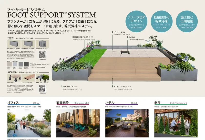 FOOT SUPPORT™ SYSTEMは、プランターを立ち上がり壁に利用し、タイルやウッドデッキ、人工芝を組み合わせる乾式浮床システムです。自由なフロアデザインで緑豊かな空間を創出し、軽量かつ工期短縮が可能。オフィスやホテルなど多様な施設で快適なリフレッシュスペースを提供します。