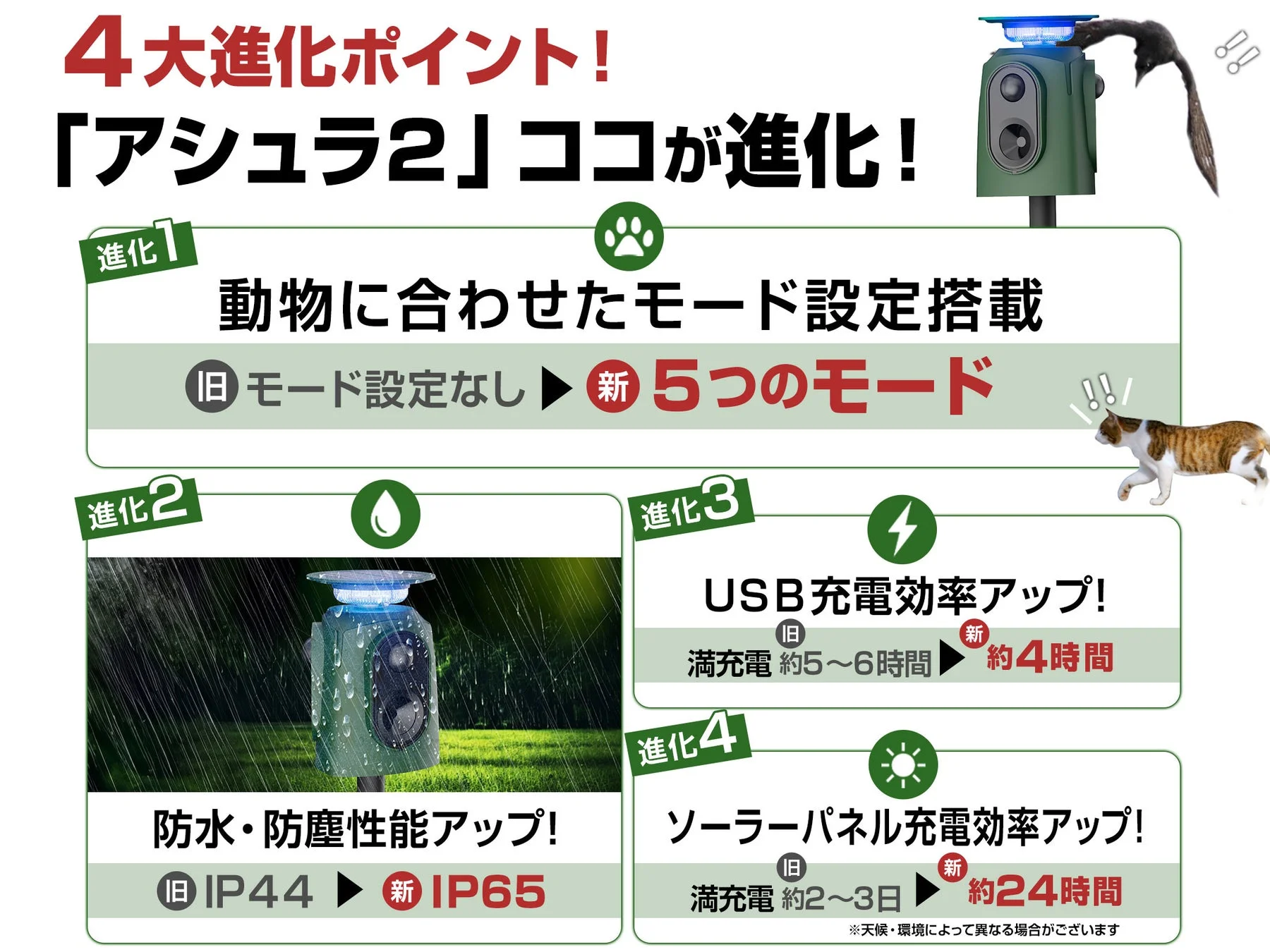 アシュラ2の4大進化ポイント