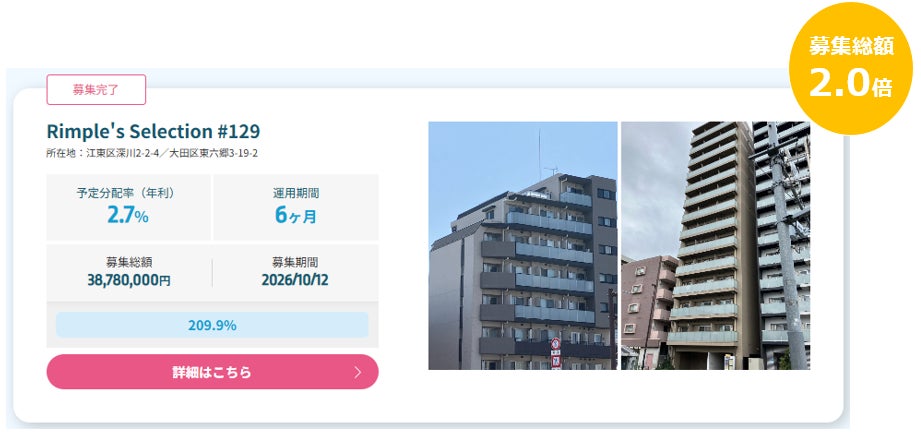 プロパティエージェントの展開する不動産クラウドファンディングRimple’s Selection#129募集総額209.9%の8,138万円の応募