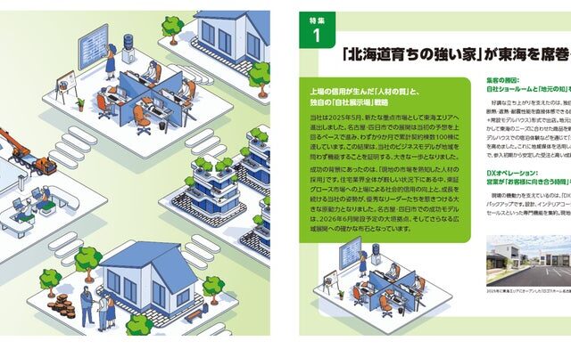【ロゴスHD】「2030年までに年間5,000棟」への成長戦略を提示する「統合報告書2025」を公開