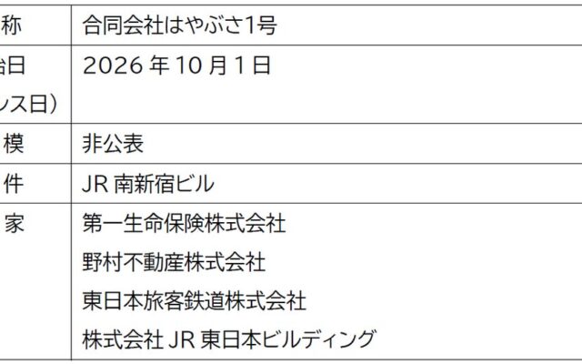 JR南新宿ビルを運用資産とした長期保有型ファンドの構築について