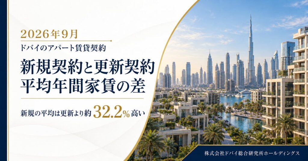 ドバイ総研、賃貸住宅の新規・更新契約を調査 新規の平均家賃が高い【2026年9月】