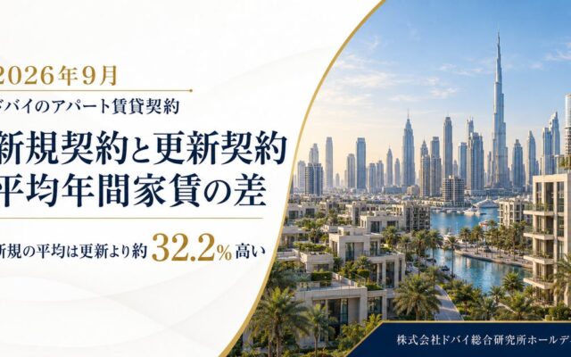 ドバイ総研、賃貸住宅の新規・更新契約を調査 新規の平均家賃が高い【2026年9月】