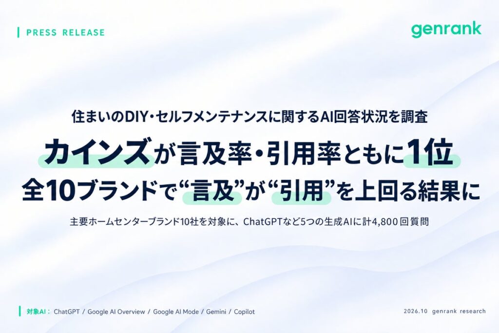 網戸の張り替えや床の傷補修、AIはどのホームセンターを挙げる?10ブランド調査で全ブランドの「言及率」が「公式サイト引用率」を上回る
