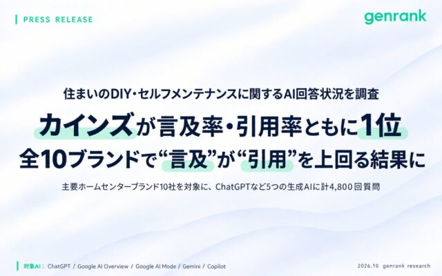 網戸の張り替えや床の傷補修、AIはどのホームセンターを挙げる？10ブランド調査で全ブランドの「言及率」が「公式サイト引用率」を上回る