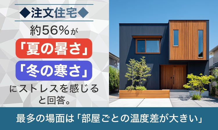 【注文住宅】約56%が「夏の暑さ」「冬の寒さ」にストレスを感じると回答。最多の場面は「部屋ごとの温度差が大きい」