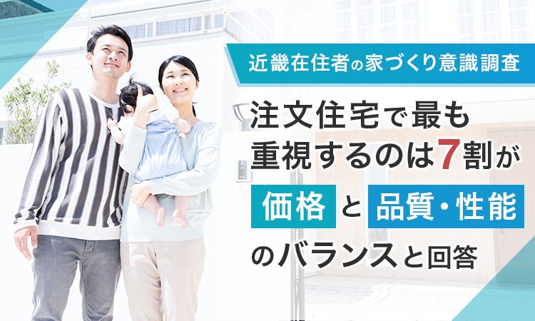 近畿で注文住宅を建てた・検討中の人の7割が重視するのは「価格と品質・性能のバランス」 坪単価は48.0%が「わからない」