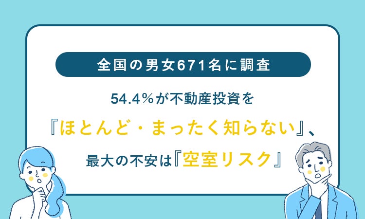 全国の男女671名に調査 54.4%が不動産投資を「ほとんど・まったく知らない」、最大の不安は「空室リスク」