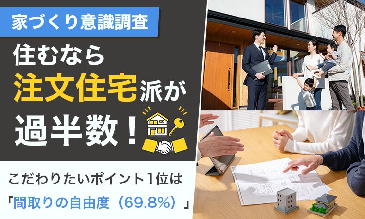 【家づくり意識調査】住むなら「注文住宅」派が過半数！こだわりたいポイント1位は「間取りの自由度（69.8%）」